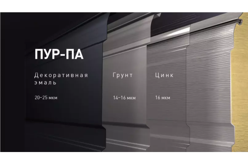 Серия ProPlus