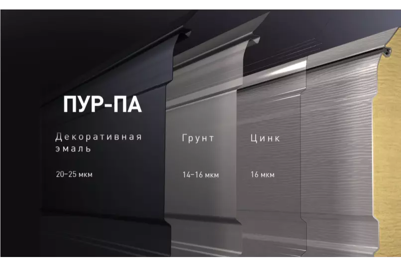 Серия ProTrend