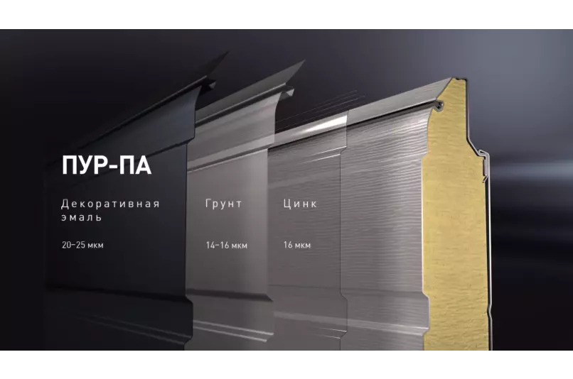 Серия ProMAX
