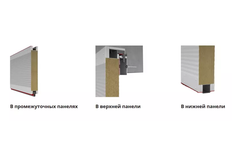 Противопожарные секционные ворота